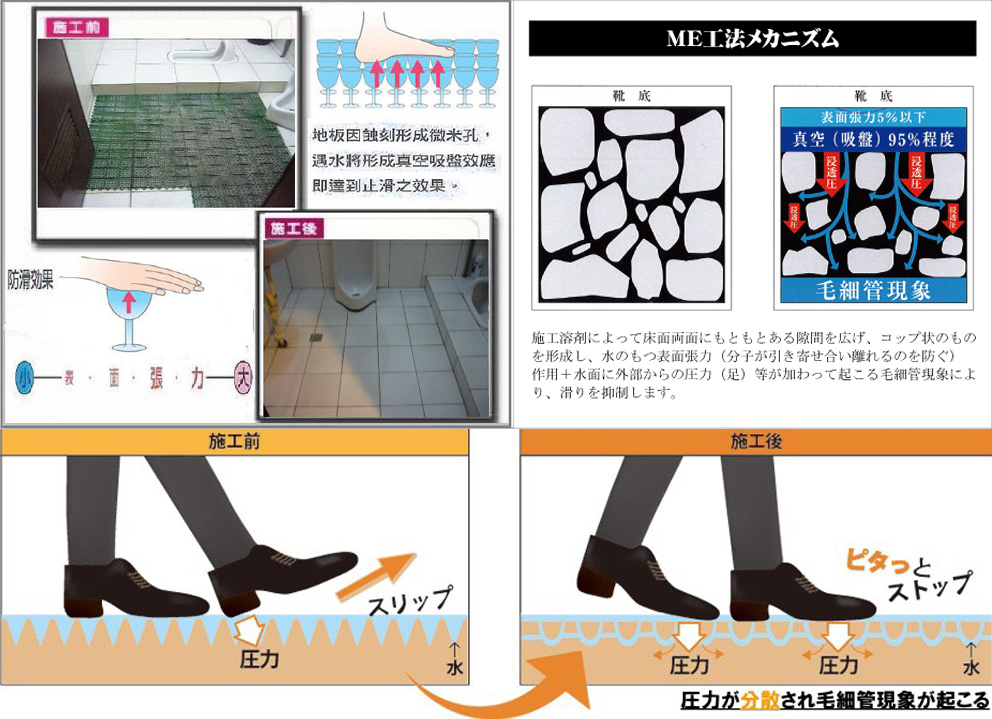 日本微奈米止滑施工2